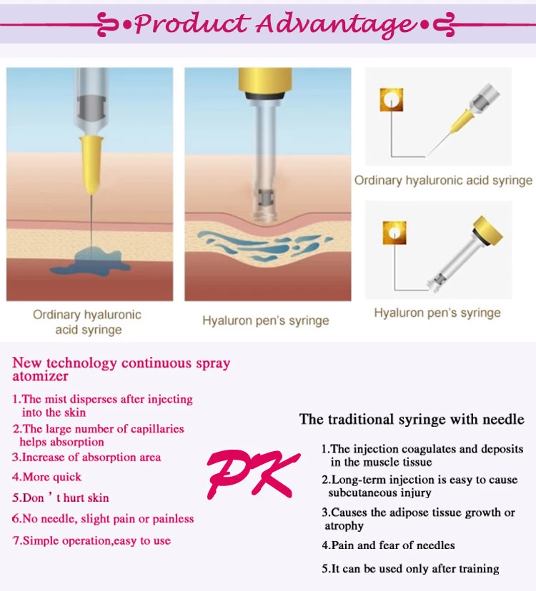 High Pressure 0.5ml Mesotherapy Gun Hyaluronic Acid Injection Pen